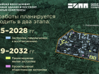 В Первомайске ЛНР восстановят разрушенные здания и построят новые ЖК