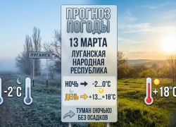 Жителей ЛНР ждет аномально теплый конец недели